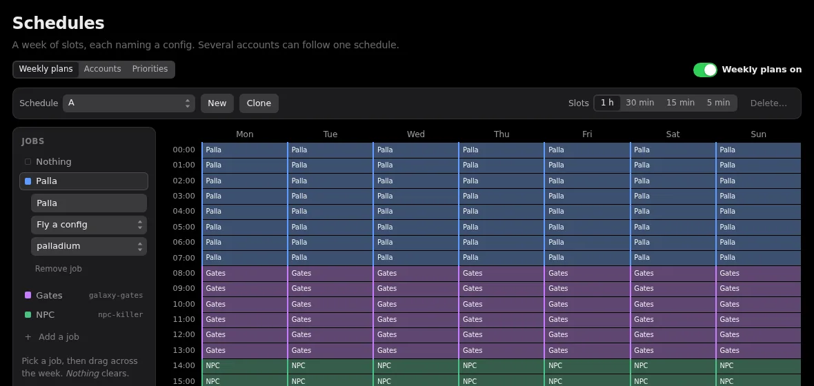 The Schedules screen
